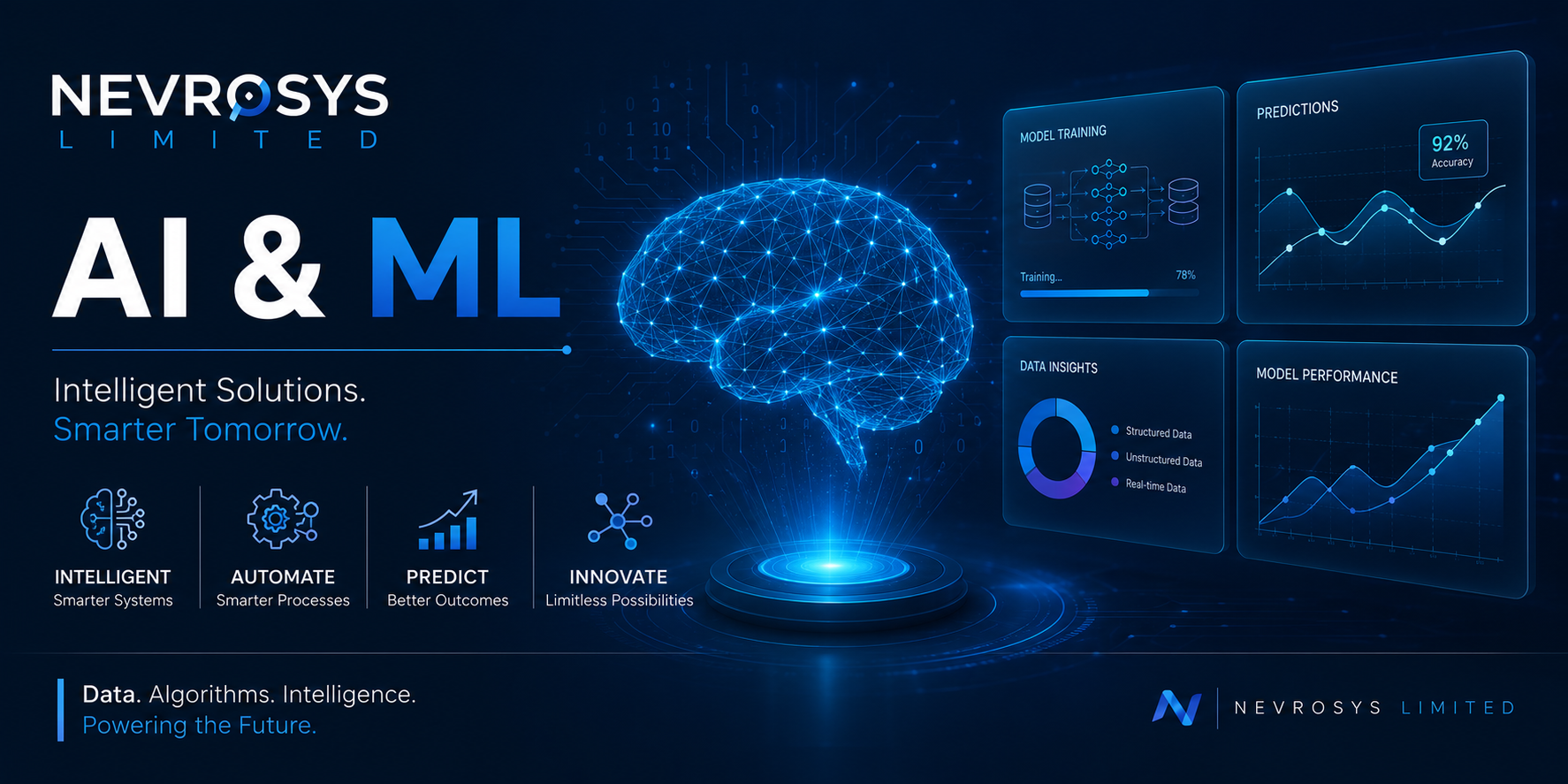 AI and Machine Learning Solutions